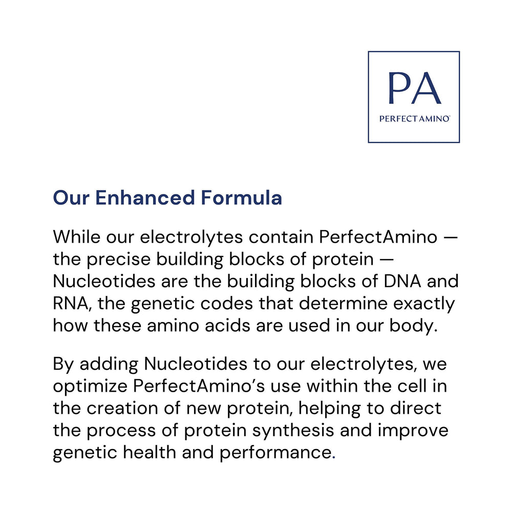 BodyHealth PerfectAmino Electrolytes support during workouts