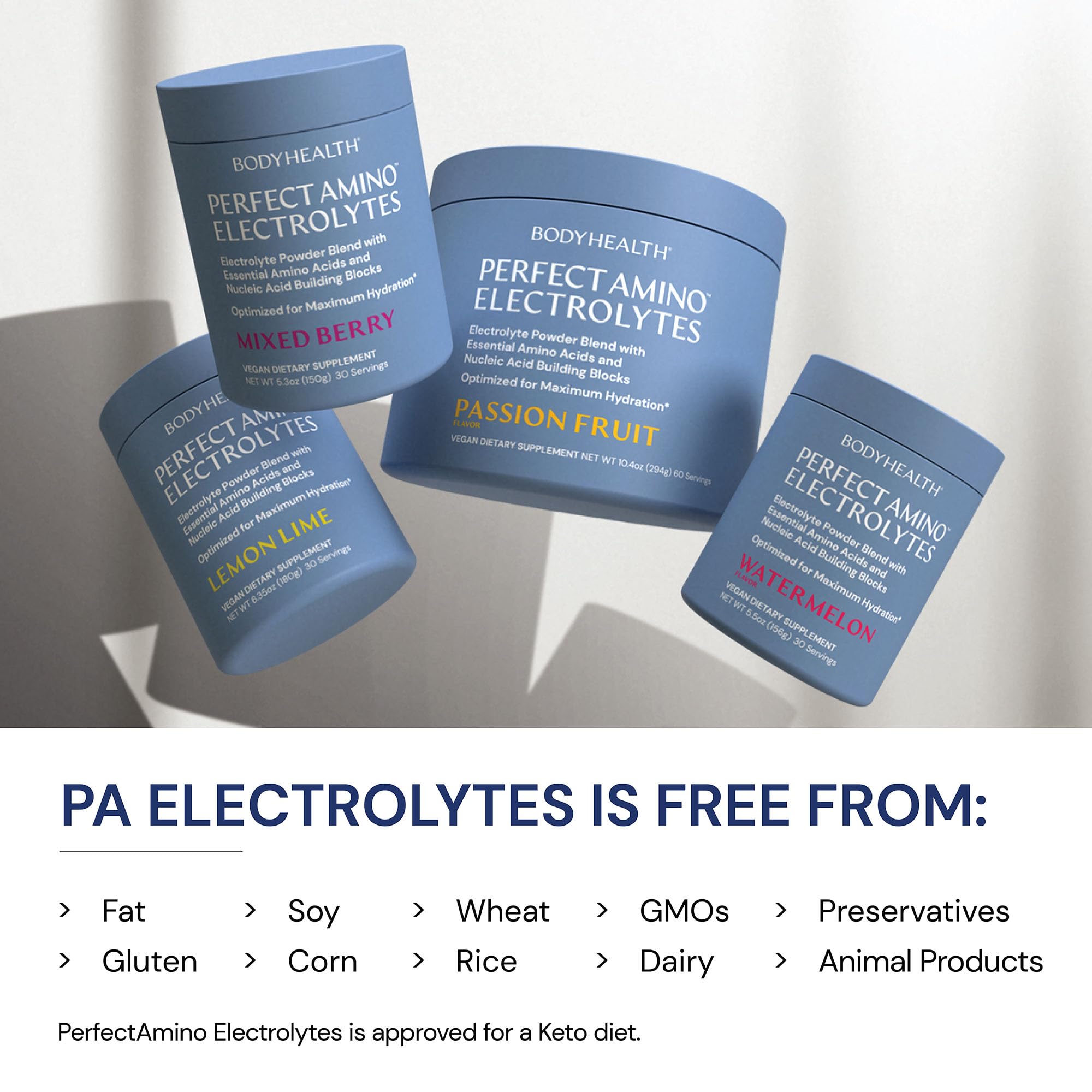 BodyHealth PerfectAmino Electrolytes powder scoop beside a glass for daily use