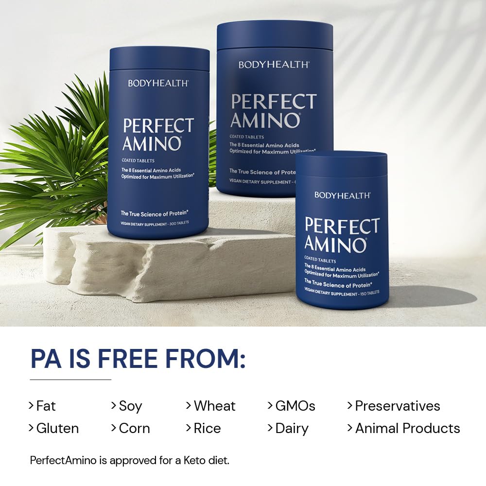 BodyHealth PerfectAmino packaging design: clean branding and high-quality GMP facilities in the USA.
