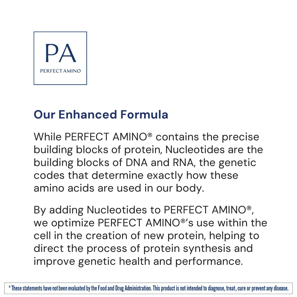 BodyHealth PerfectAmino pre/post-workout scene demonstrating versatile use