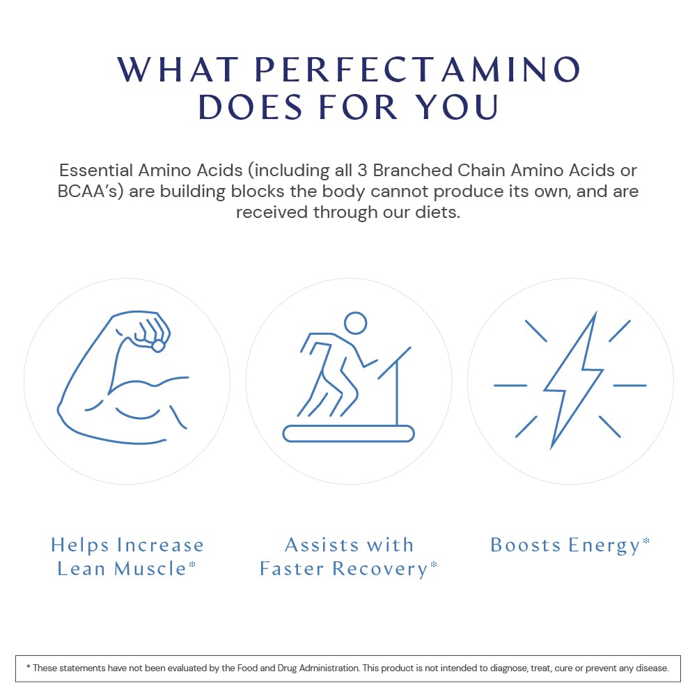 Close-up of BodyHealth PerfectAmino label highlighting essential amino acid blend.