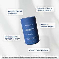 BodyHealth spore-based delivery protects probiotics through stomach acid.