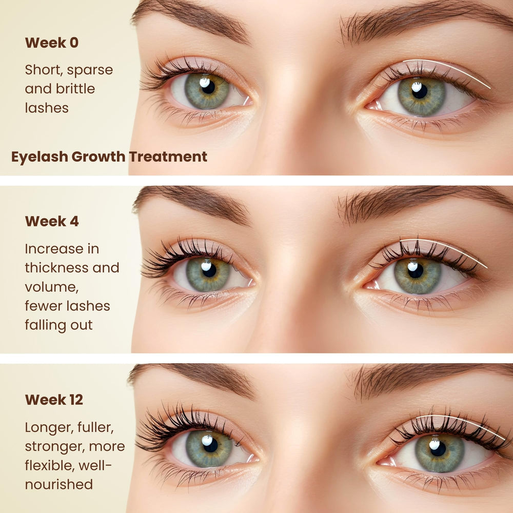 BodyJ4You precision lash brush applied for smooth eyelash and brow care