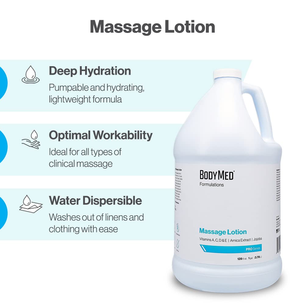 BodyMed all-skin-types massage lotion suitable for various sessions across skin types.
