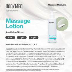 BodyMed Jojoba oil massage lotion provides nourishing skin feel with light glide.
