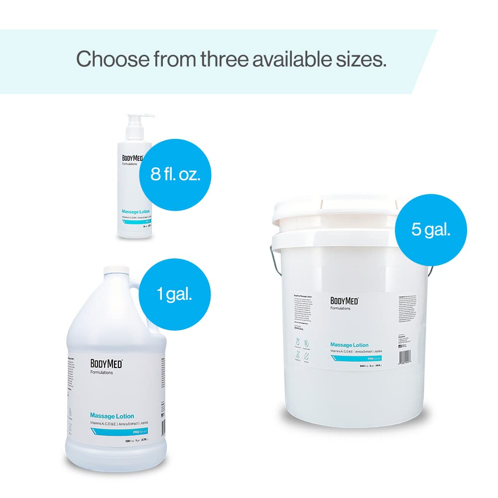 BodyMed water-dispersible formula washes out easily from linens after sessions.