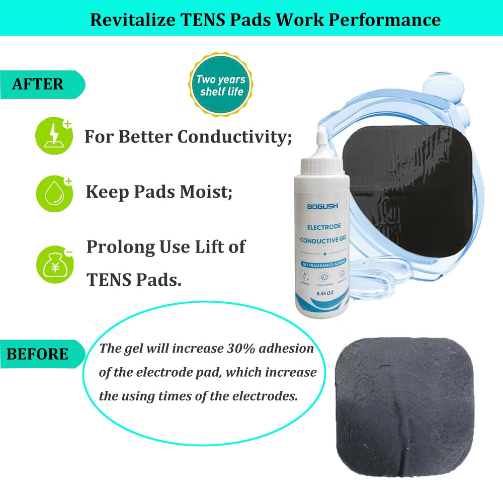 Bogush easy clean conductive gel wipes away after use