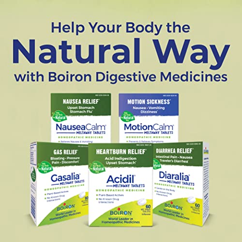 Illustration of upper and lower digestive relief concept with Gasalia.