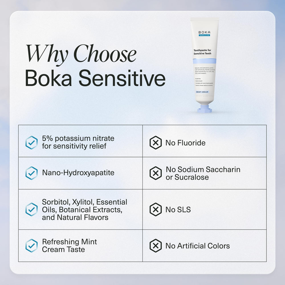 Boka nano-hydroxyapatite closeup shows enamel-friendly mineral in the formula.
