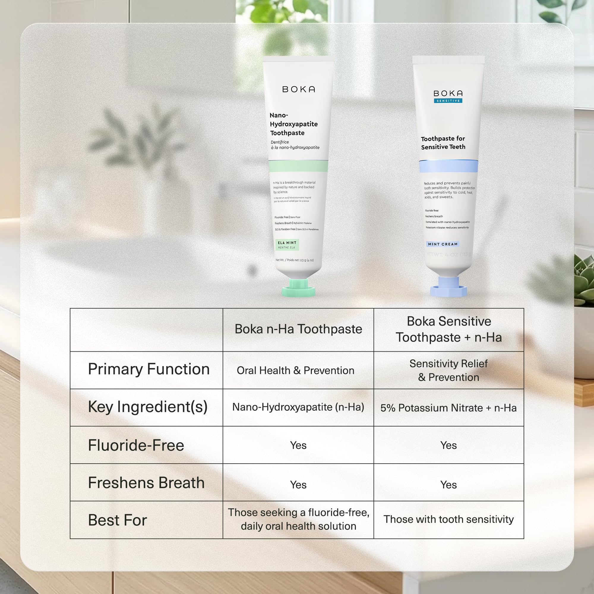US-made Boka toothpaste packaging and manufacturing quality
