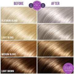 Bold Uniq Purple Shampoo tones silver-gray hair to ash hues.