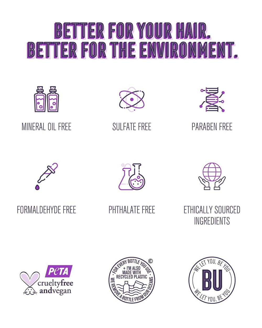 Bold Uniq Purple Shampoo is sulfate-free and paraben-free for color-friendly care.