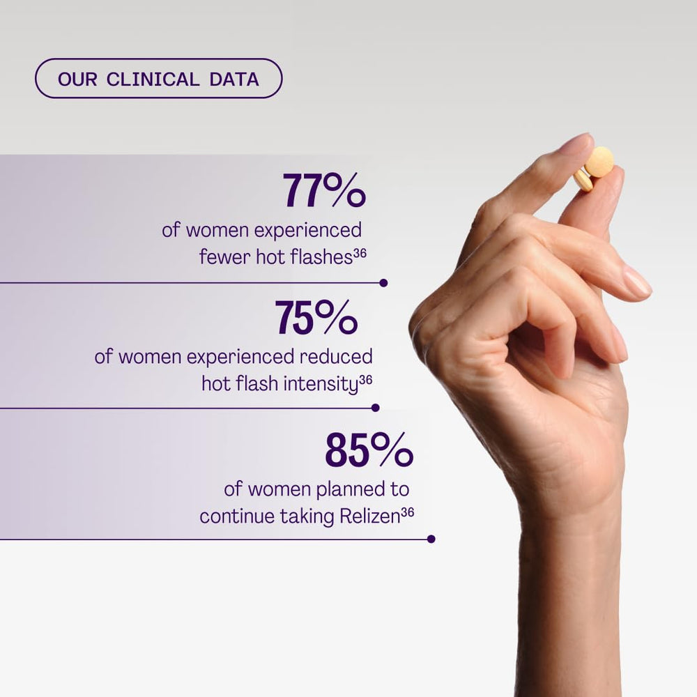 Relizen supports night sweats with cooling sensation during sleep