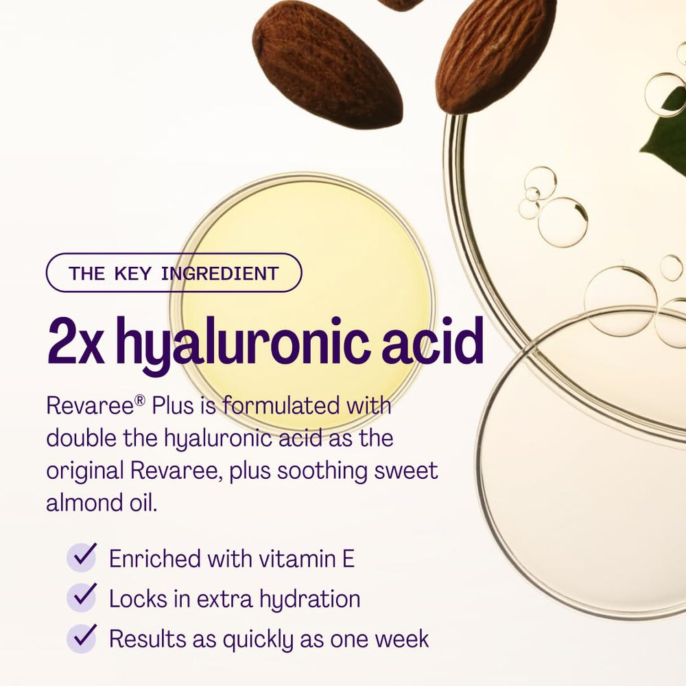 Bonafide Revaree Plus hyaluronic acid icon highlights moisturizing benefits.