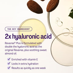 Bonafide Revaree Plus hyaluronic acid icon highlights moisturizing benefits.