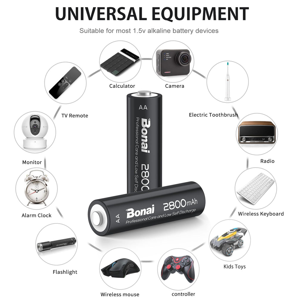 BONAI batteries perform reliably in TV remotes and game controllers.