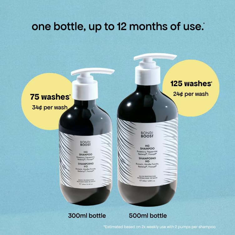 BondiBoost HG bottles on bathroom shelf for daily use