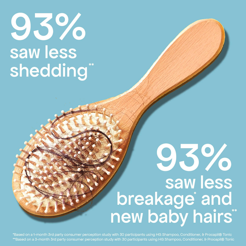 BondiBoost HG duo set on display for daily thinning hair care