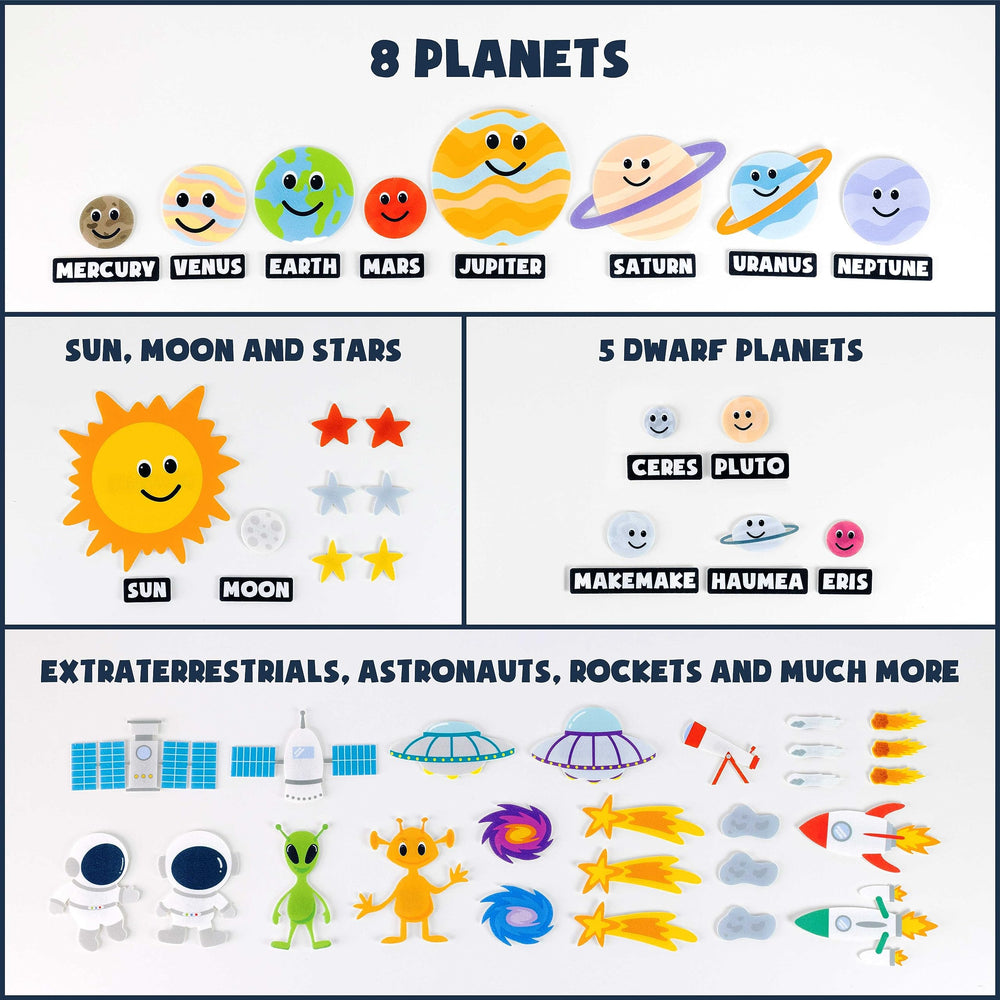 BONNYCO packaging doubles as a reference guide for planets.