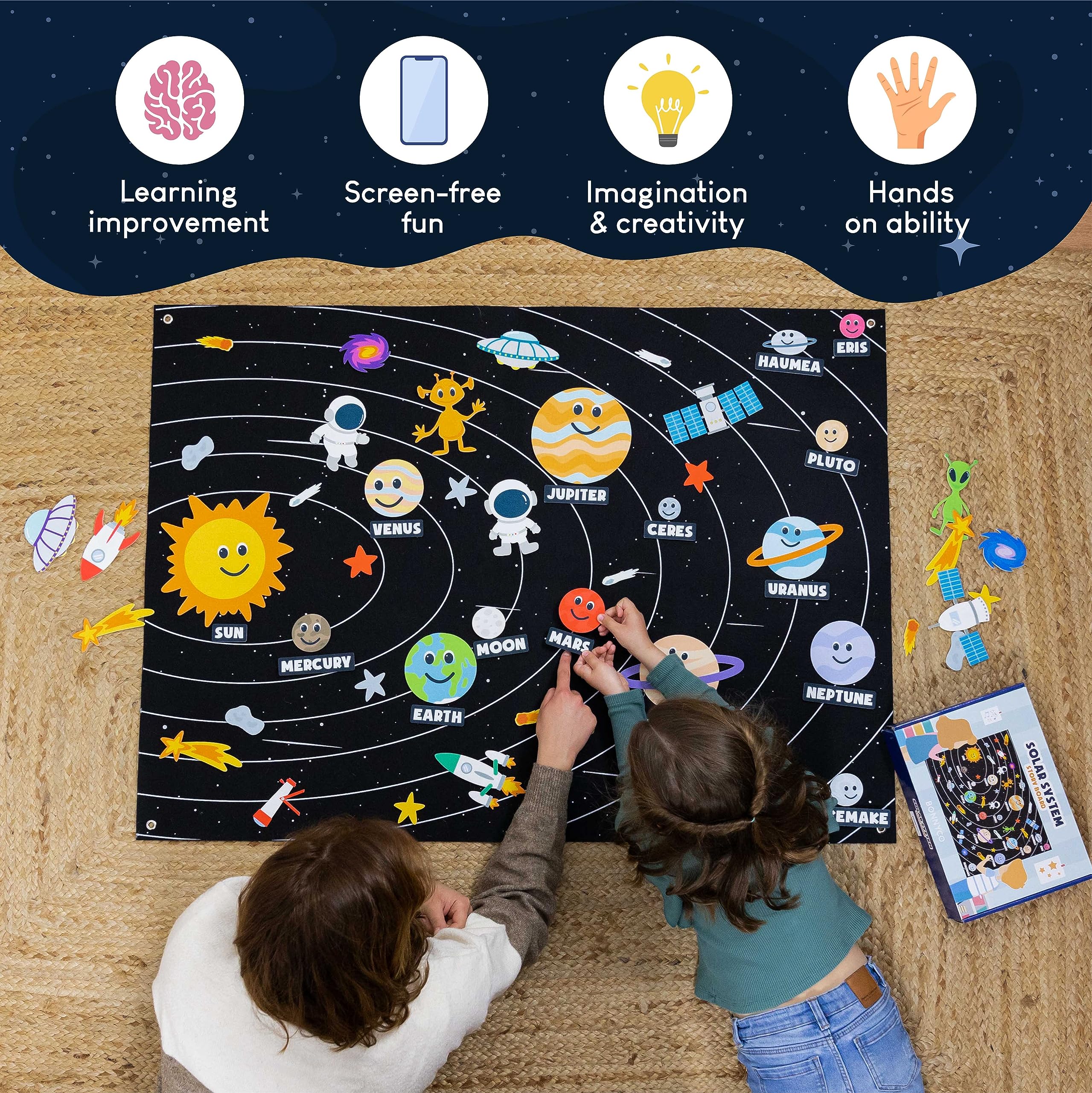 BONNYCO wall-mounted felt board with tips for easier arrangement.