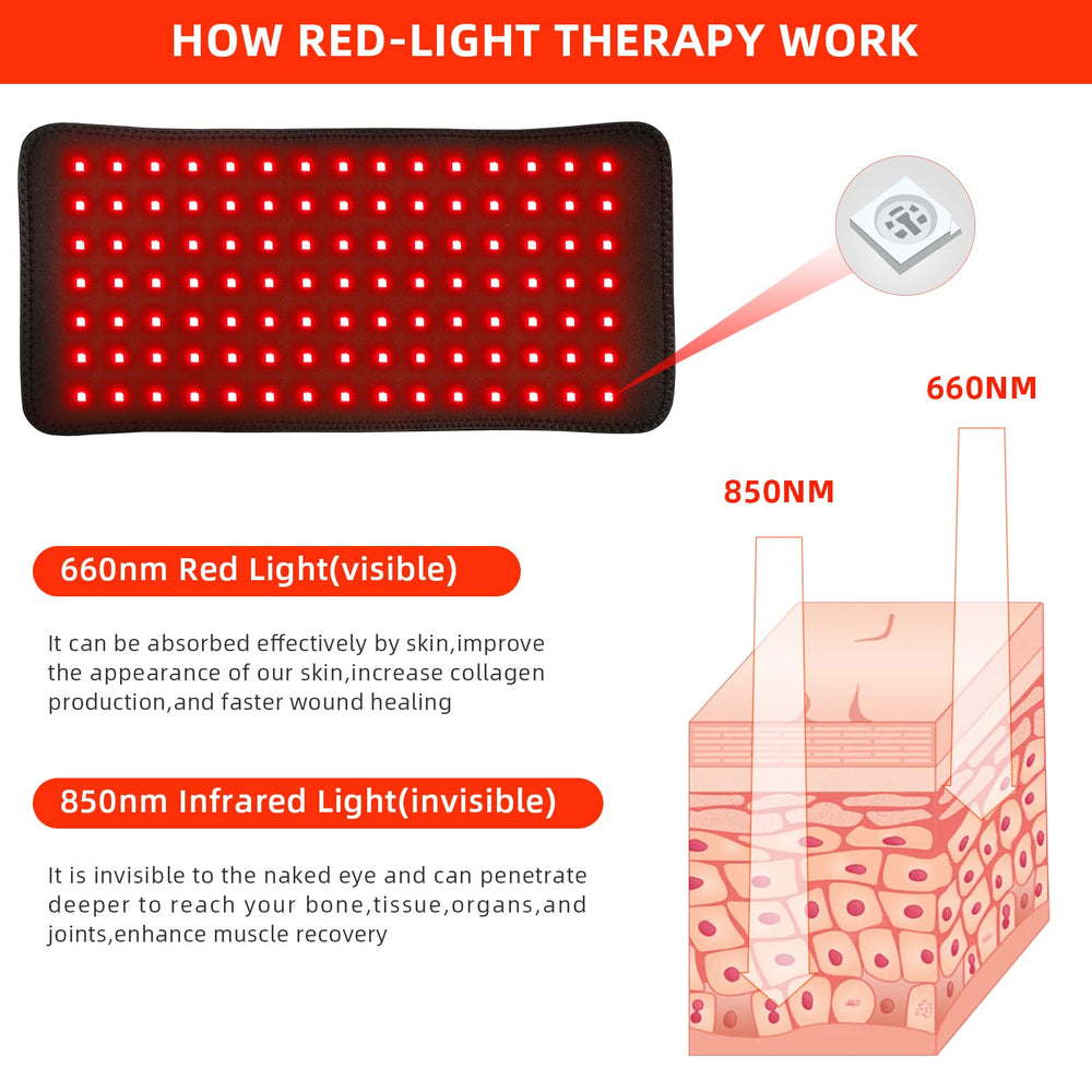 bonodave red light therapy pad wrap belt adapts to multiple body areas