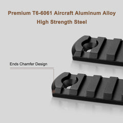 Bontok 9-slot Picatinny rail offers balanced capacity and alignment
