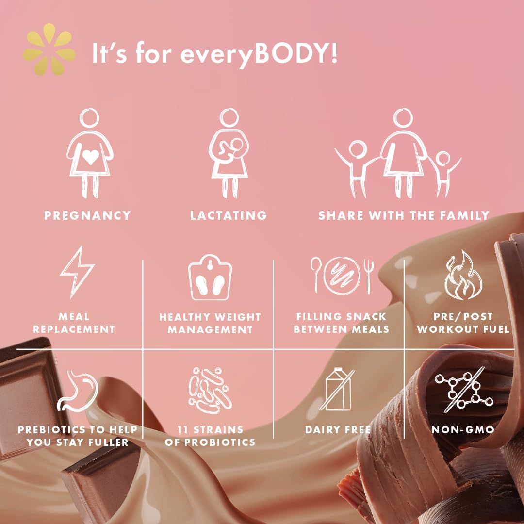 Boobie Body probiotic blend visual on box suggesting gut-friendly support