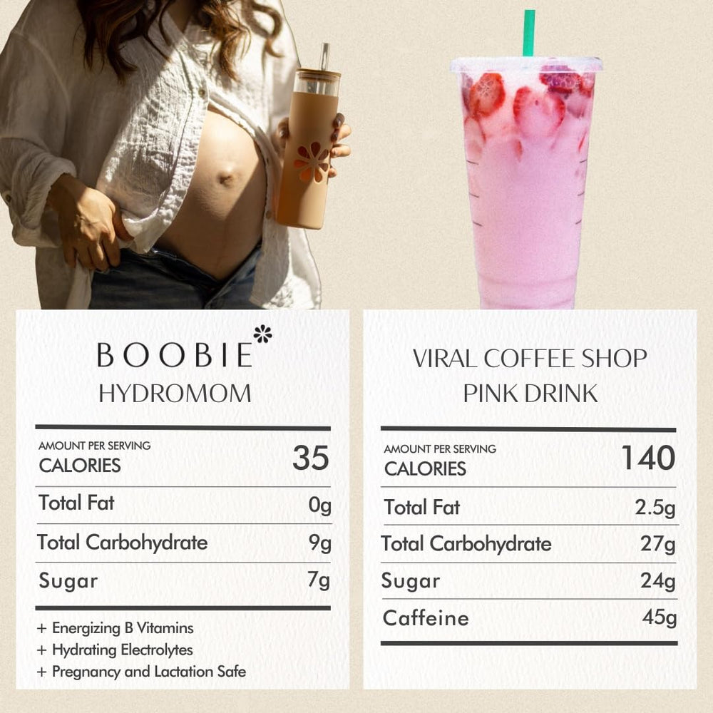 Boobie Hydromom back packaging highlighting flavors and serving directions