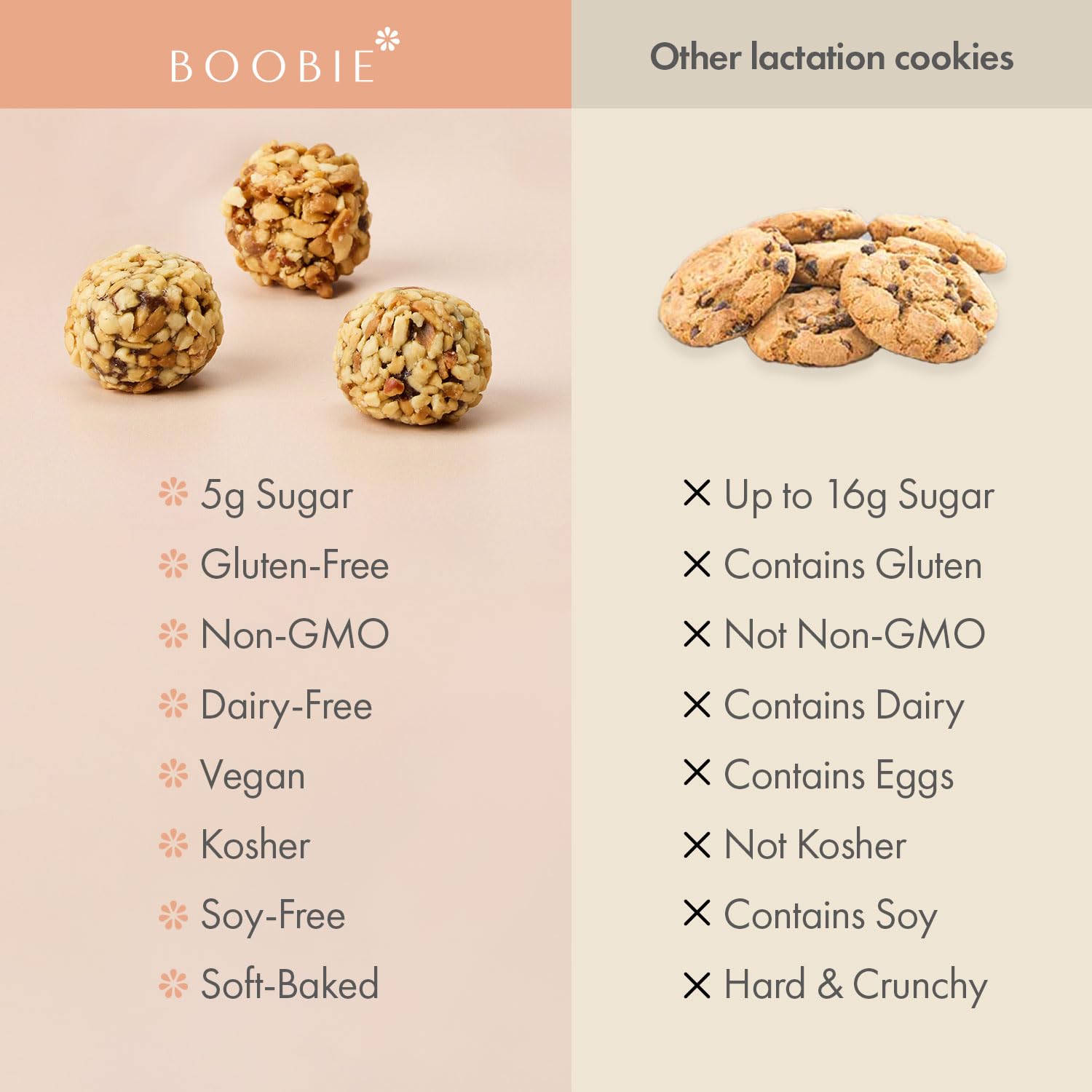 Boobie Lactation Cookies oats and flaxseeds highlight wholesome ingredients.