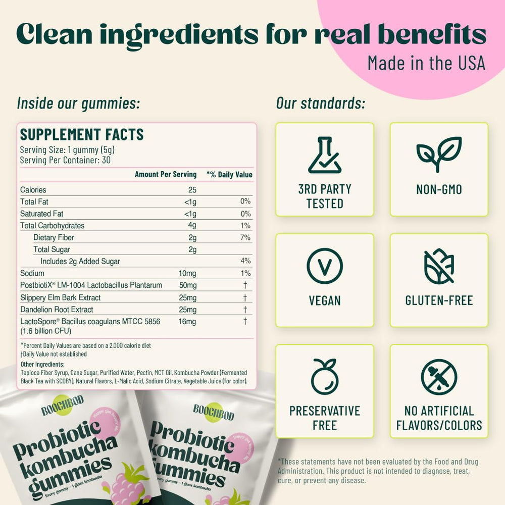 BoochBod MCT oil ingredient shown for healthy energy.