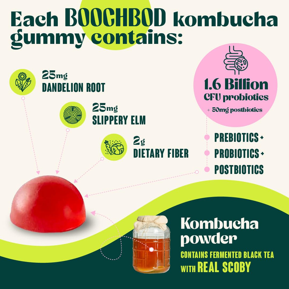BoochBod on-the-go pack for busy wellness routines.