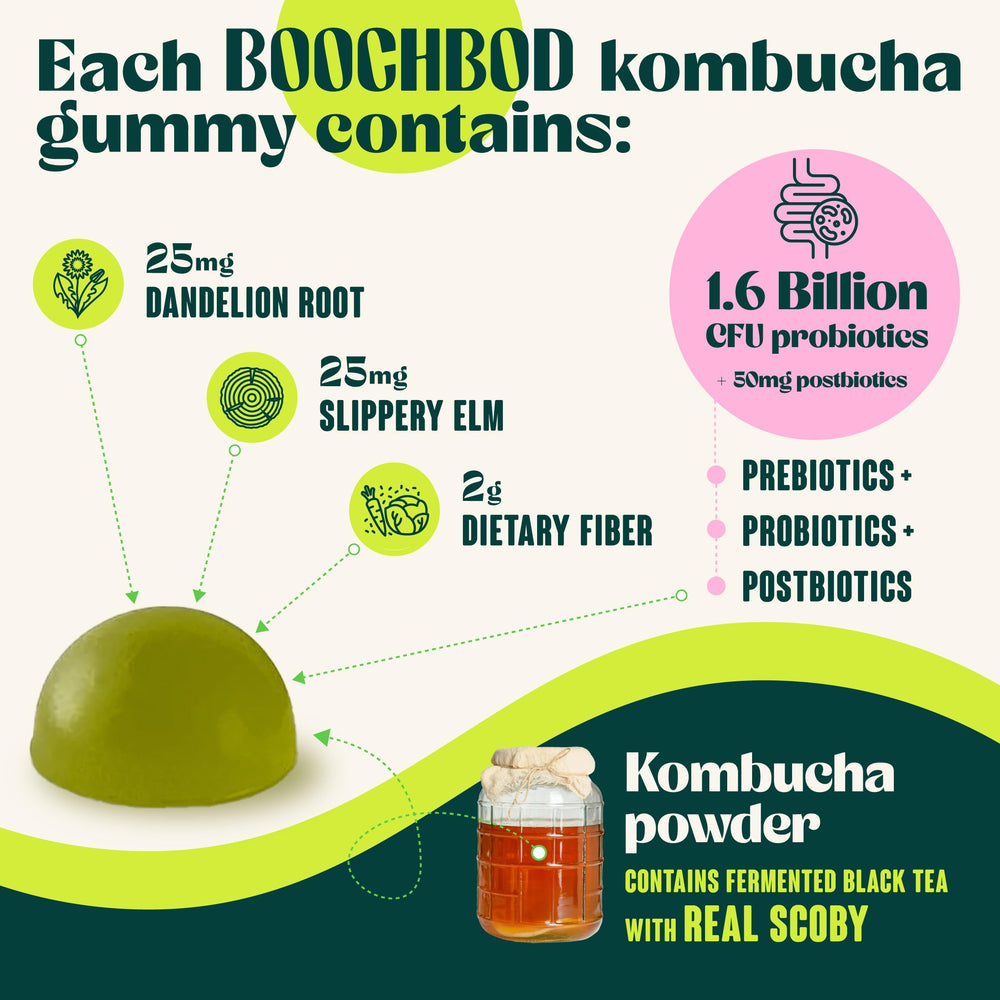 BoochBod vegan gluten-free gummies label shows plant-based digestive wellness.