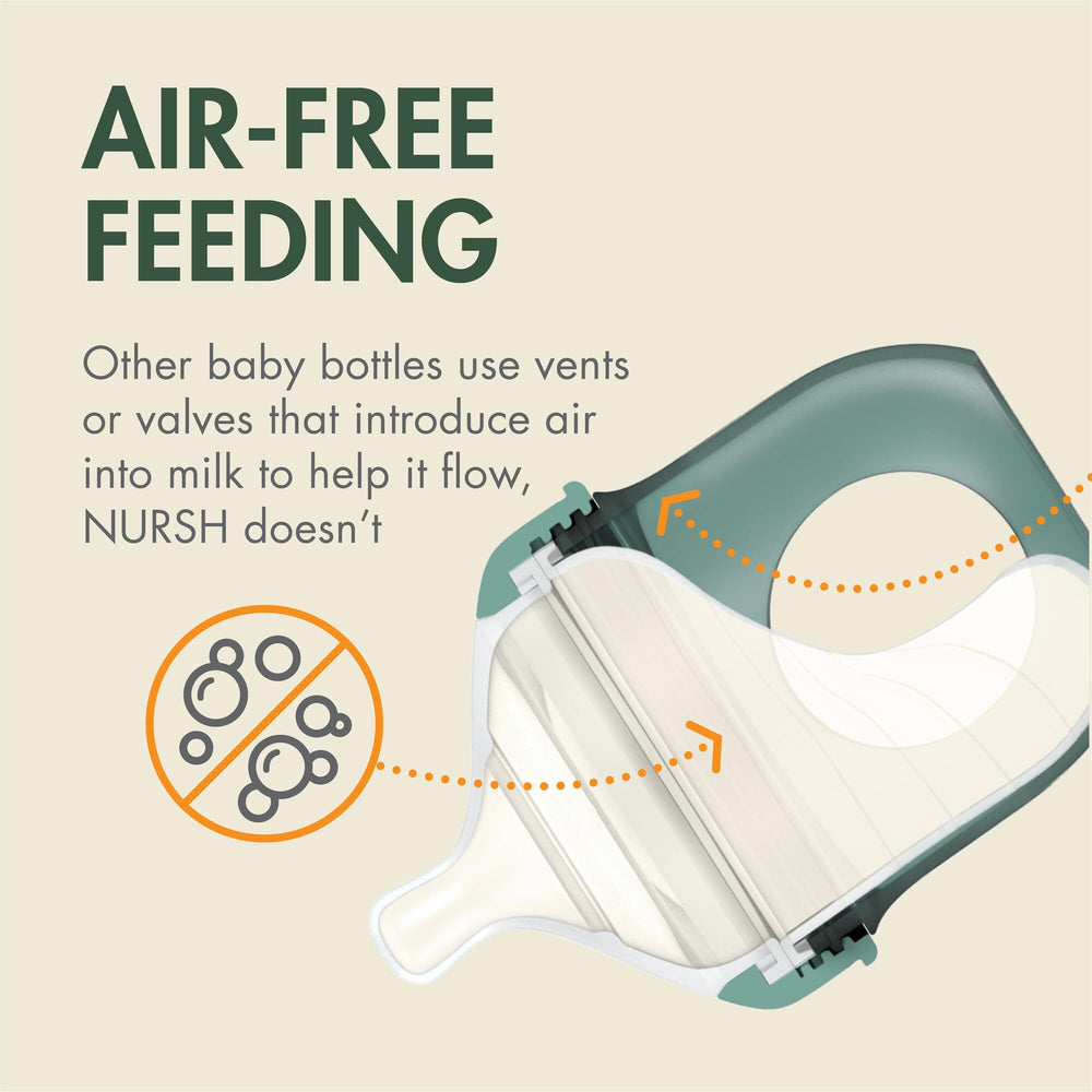 Nursh pouch collapses as baby drinks to reduce air intake