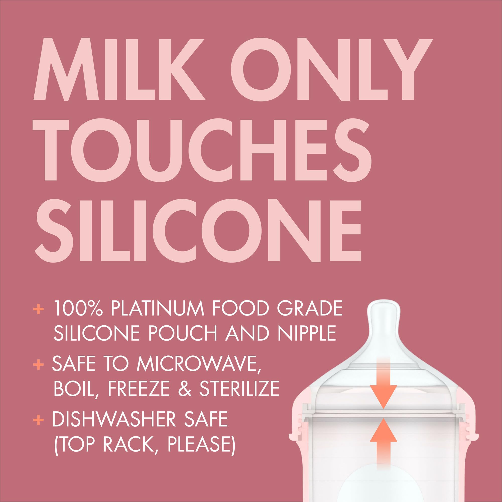 Boon Nursh silicone material touches milk, no plastic contact