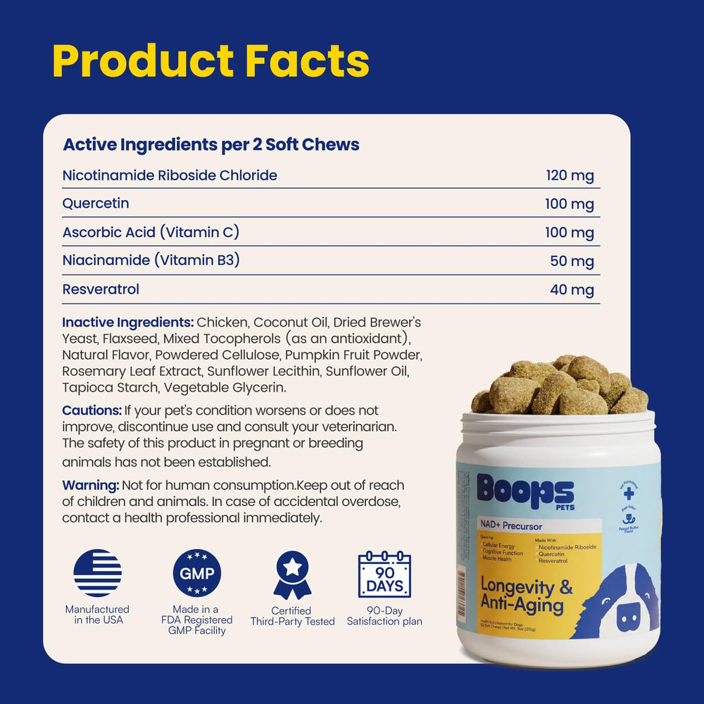Boops Pets 90-day guarantee badge communicates confidence for pet families.