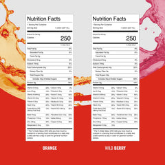 BOOST Breeze orange-pour highlights a refreshing fruit flavor for quick energy.