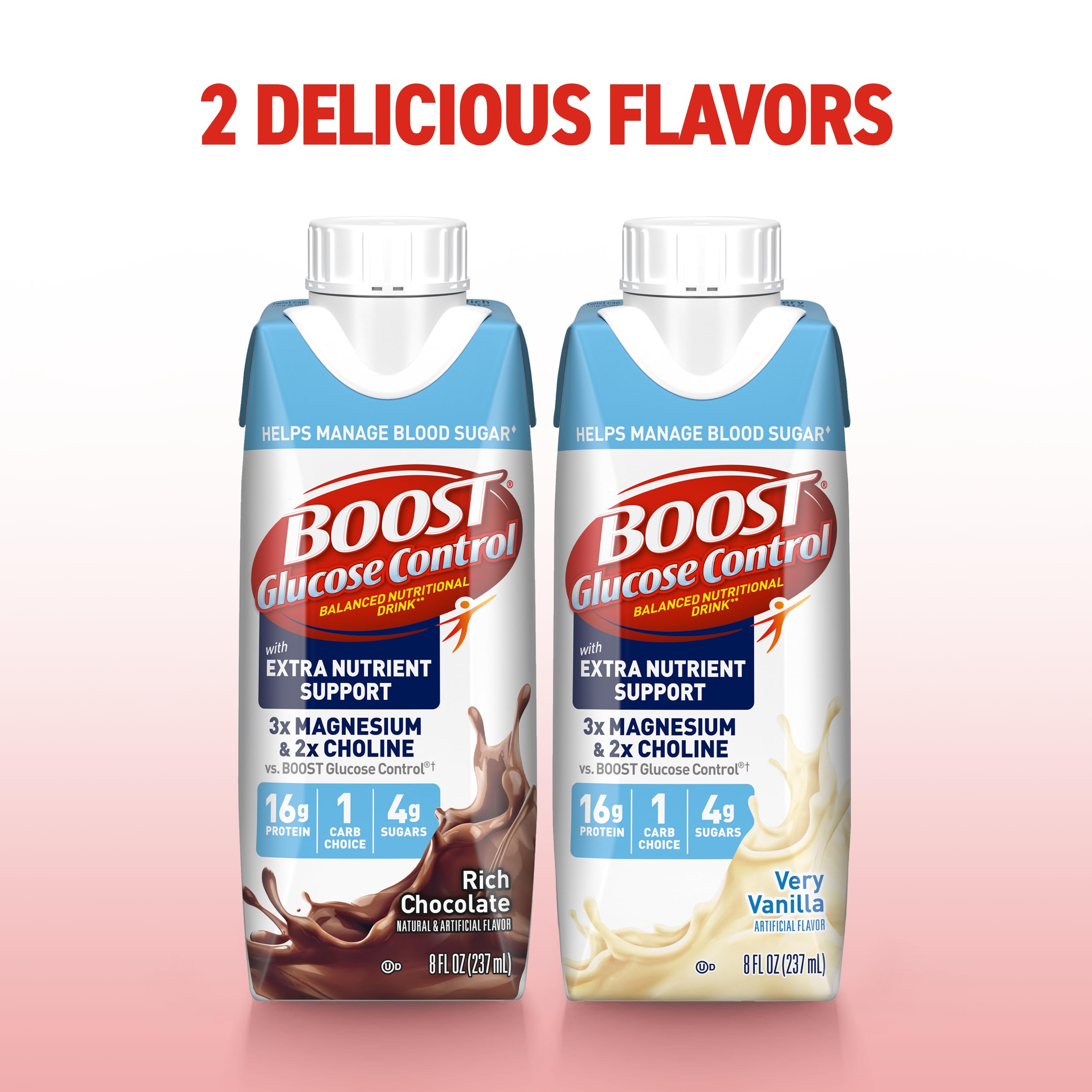 Close-up BOOST Glucose Control bottle highlights magnesium and choline content.