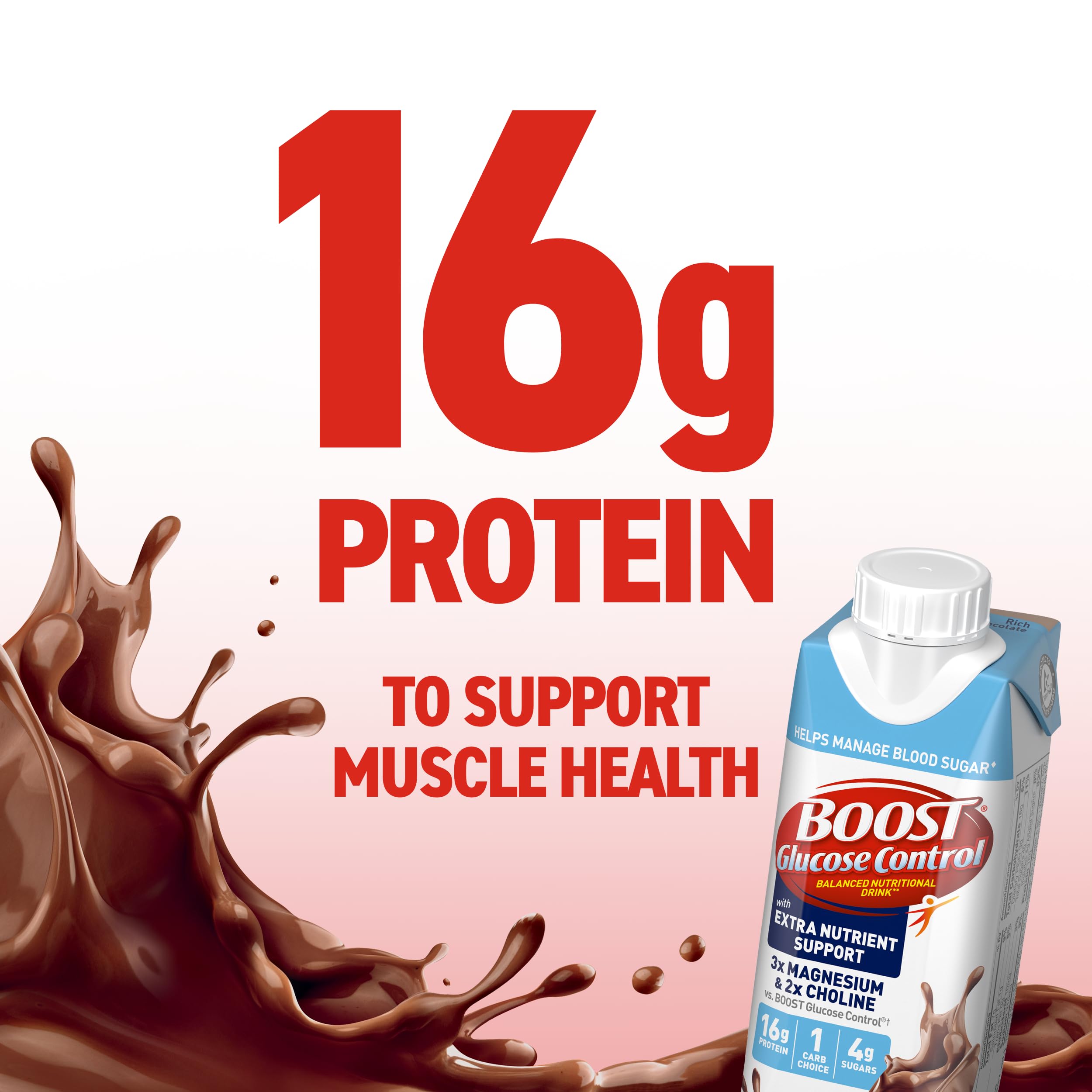 BOOST Glucose Control chocolate nutrition panel lists protein, carbs, and vitamins at a glance.