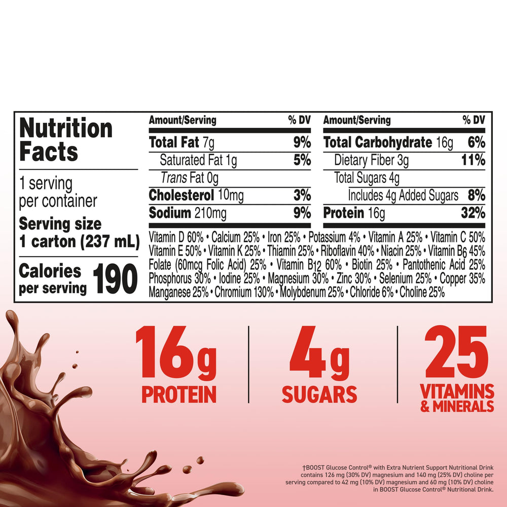 BOOST ready-to-drink bottle shown for on-the-go nutrition with a meal setup.