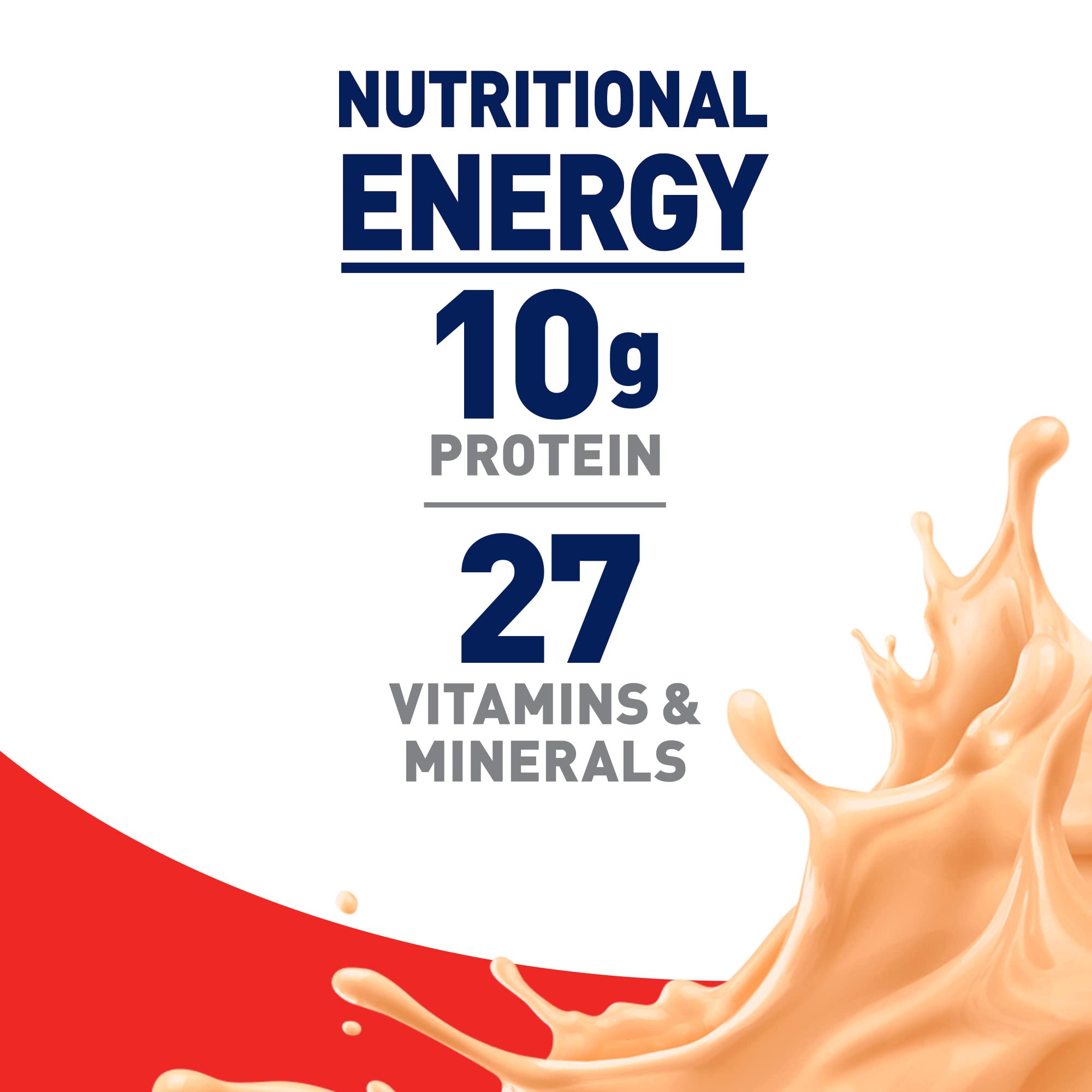 BOOST Original nutrition facts graphic emphasizing protein and vitamins