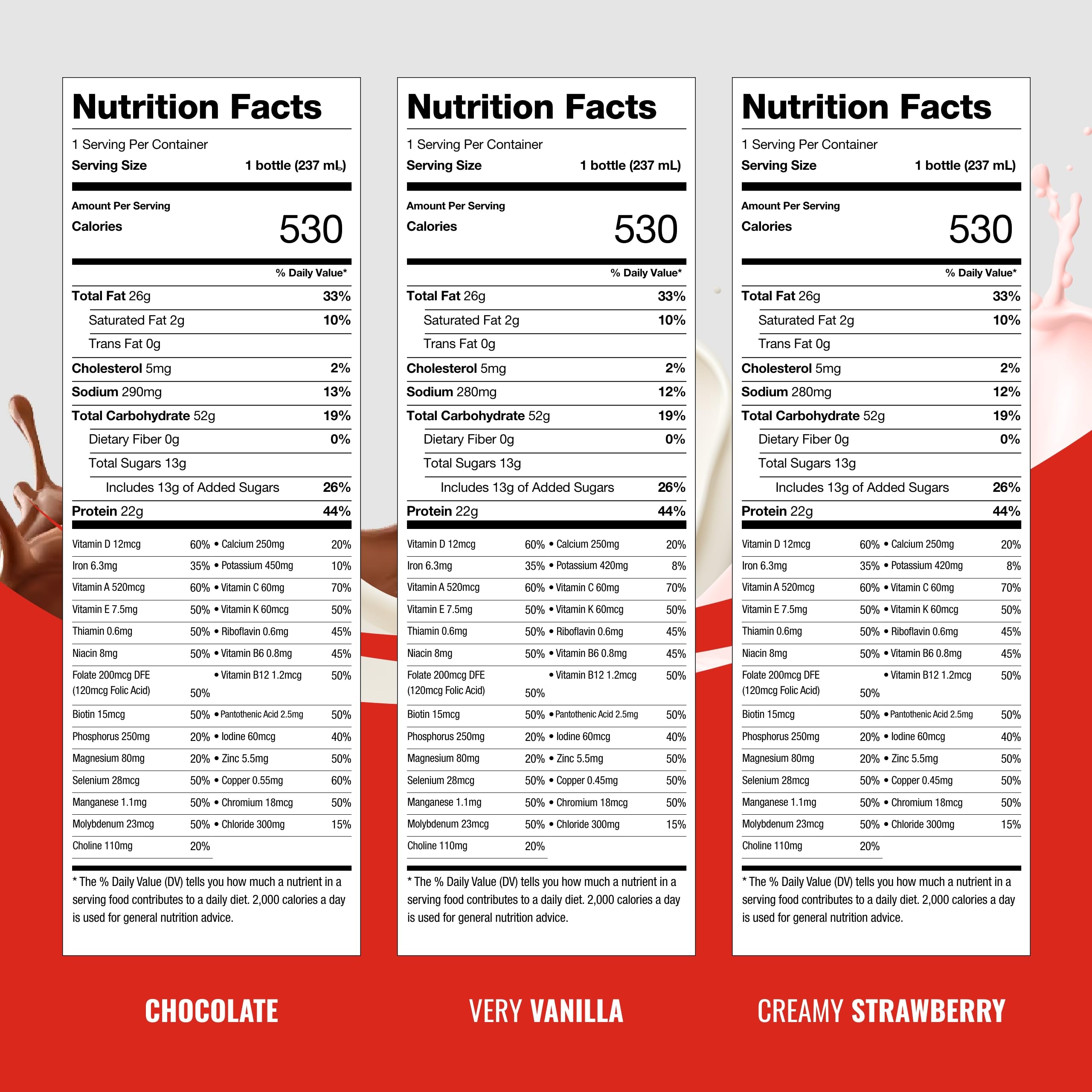 BOOST Very High Calorie drink pack side highlights nutrient-dense packaging for daily energy