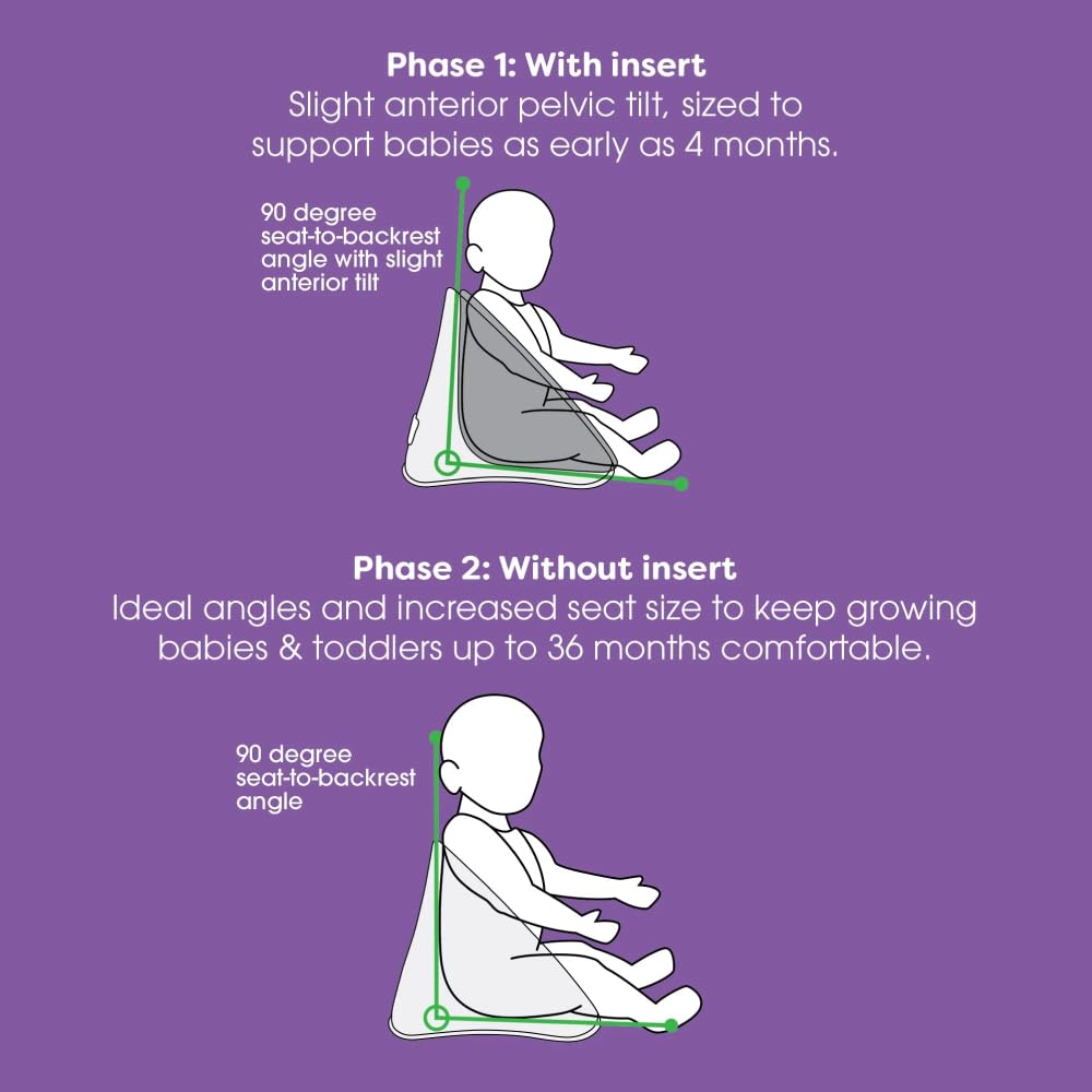 Dishwasher-safe tray on Boppy Proper Posture seat simplifies cleanup.
