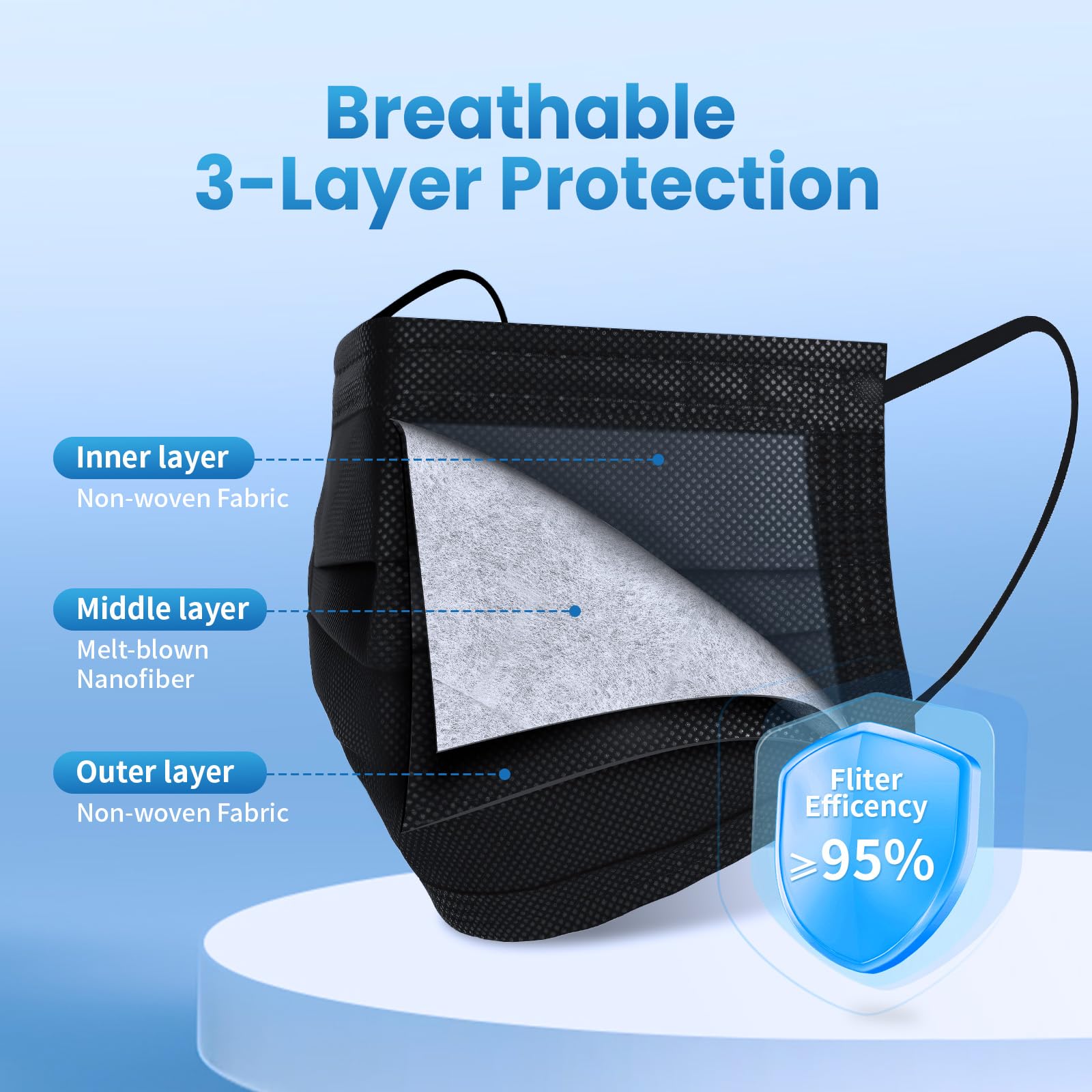 Borje black mask worn demonstrates breathable comfort for daily activities.