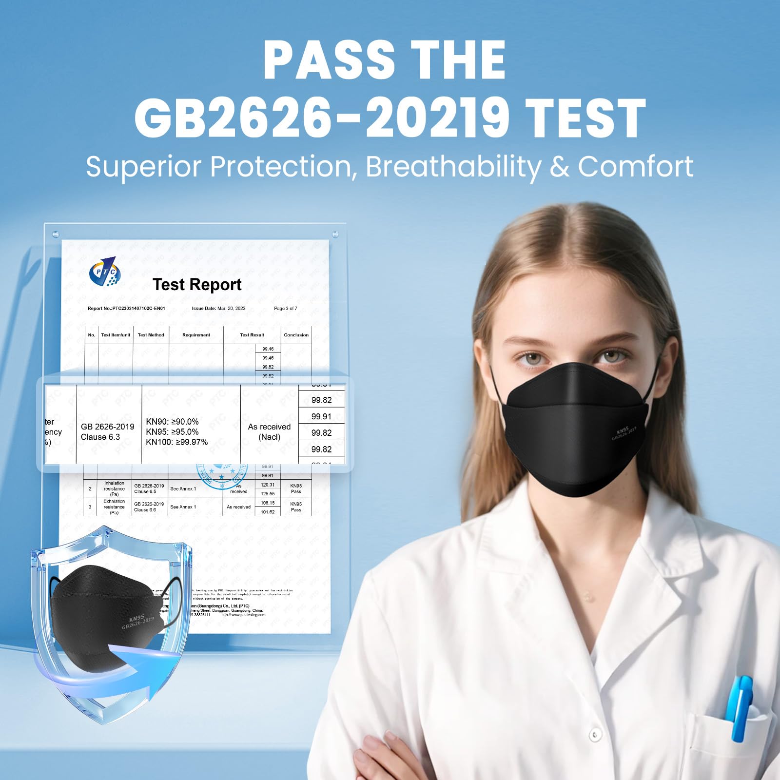 Borje KN95 mask ear-loop comfort enables long wear without irritation.