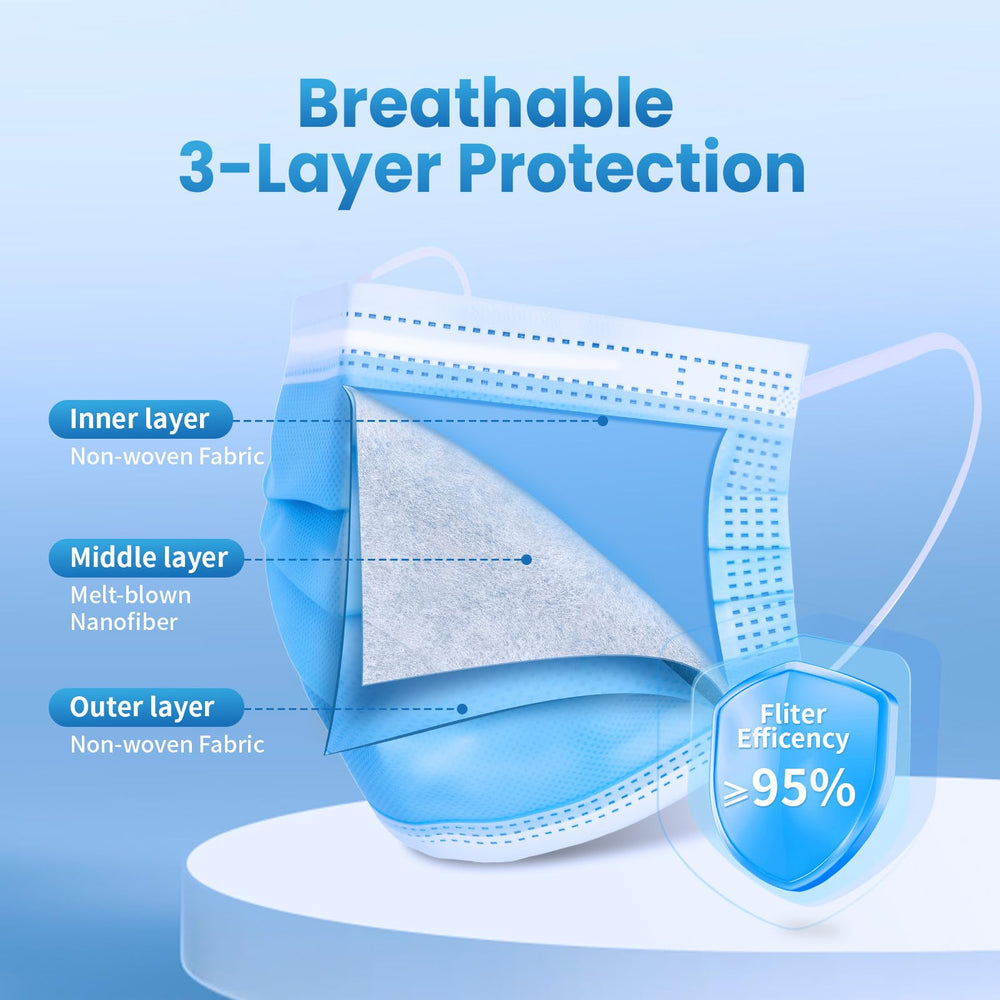 Close-up of Borje three-ply nonwoven fabric highlighting breathable layers.