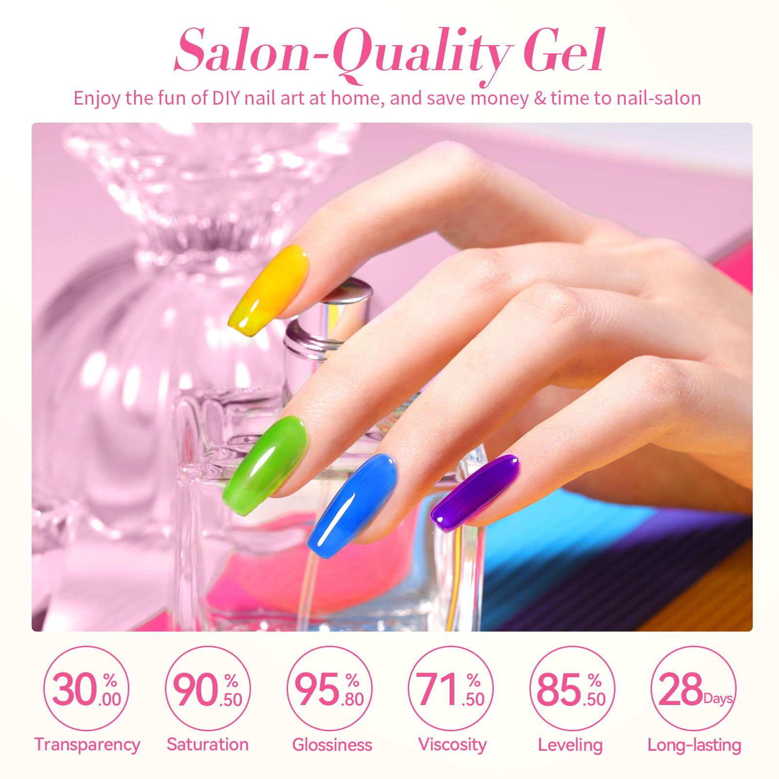 Born Pretty Jelly Gel Neon Yellow Bottle brightens nails with translucent jelly effect
