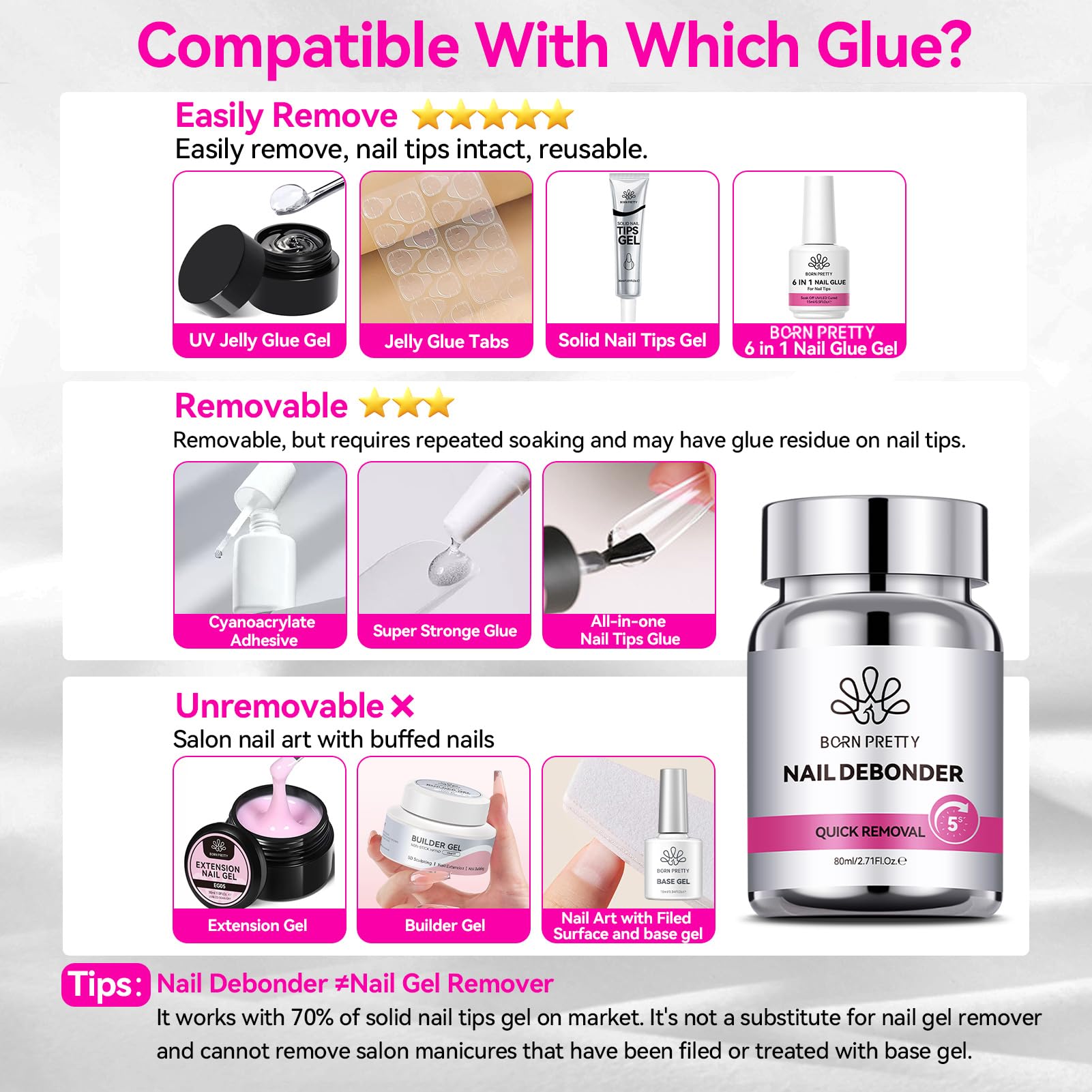 Born Pretty versatile remover for press-on nails and artificial tips.