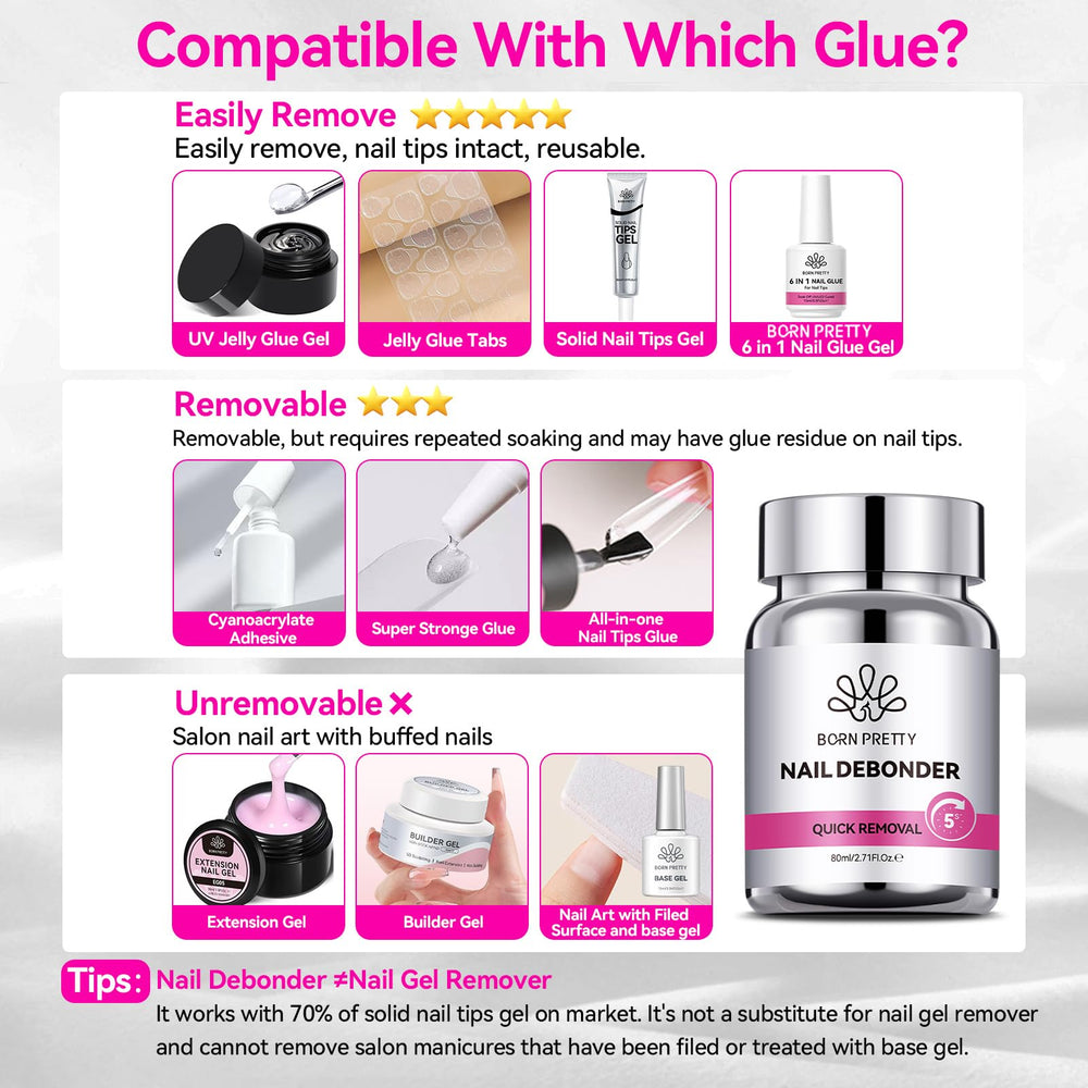 Born Pretty versatile remover for press-on nails and artificial tips.