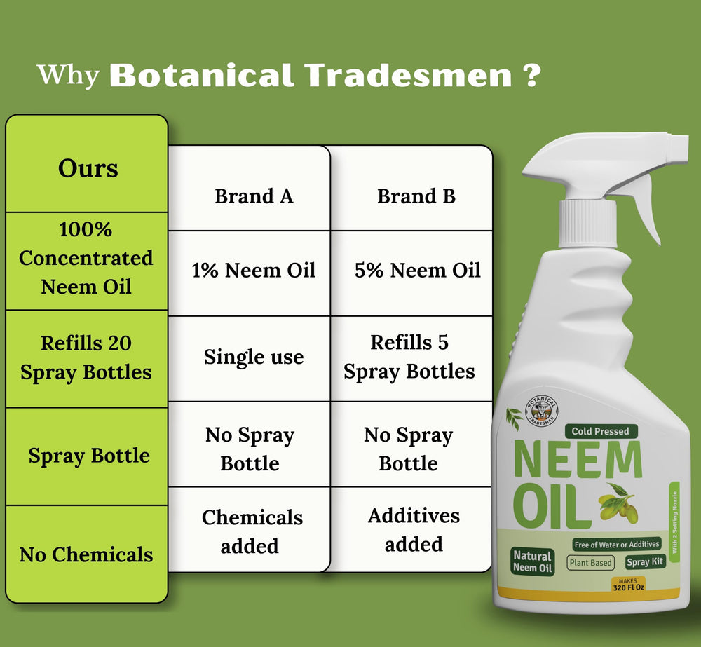 Botanical Tradesman Neem Oil Spray adjustable nozzle delivering precise application