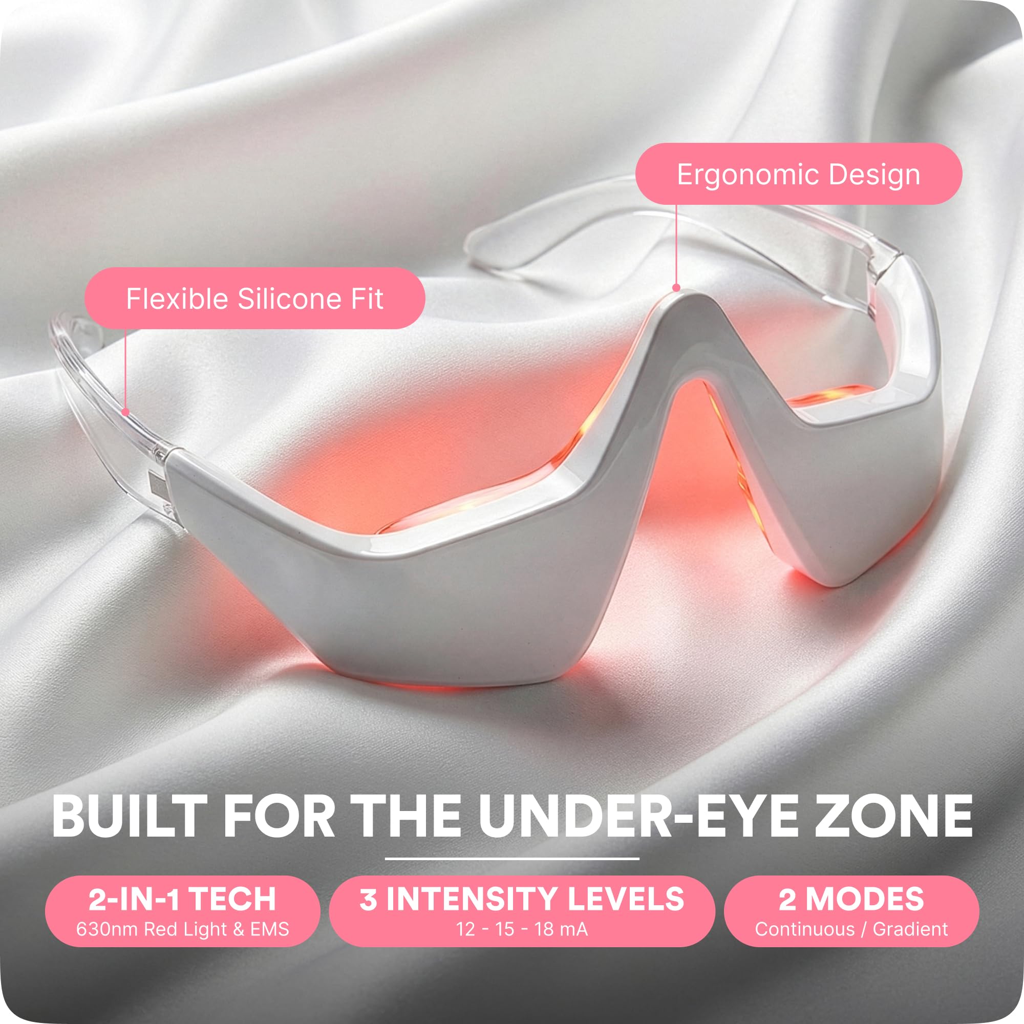 User applying microcurrent-assisted therapy with BOTANIQUE PARIS RevitalEyes